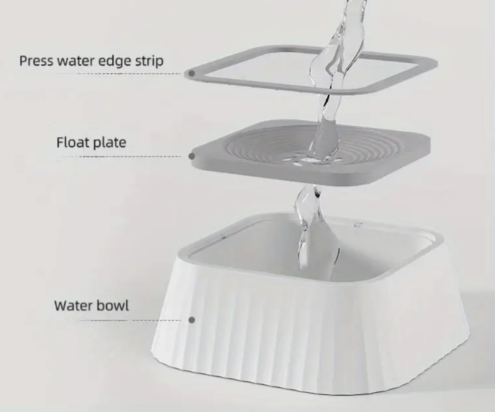 Spill-Proof Water bowl for Pets