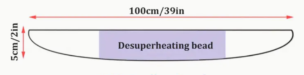 Cooling Scarf for Pets - Bandana